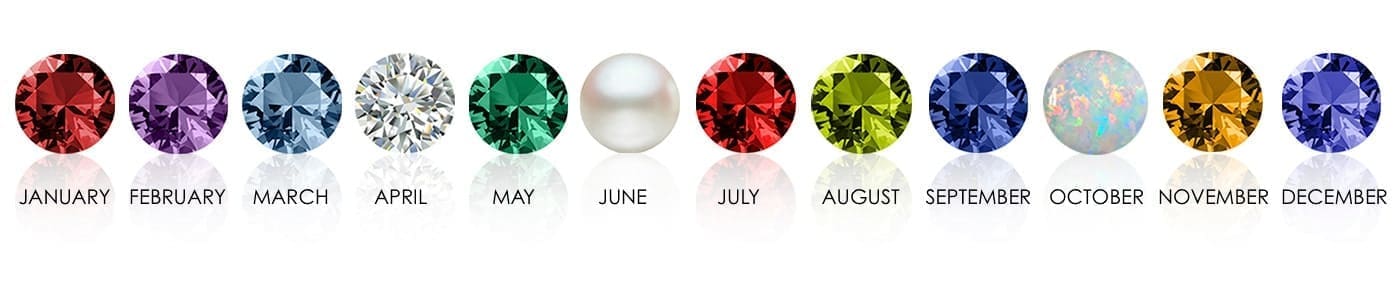 birthstone image