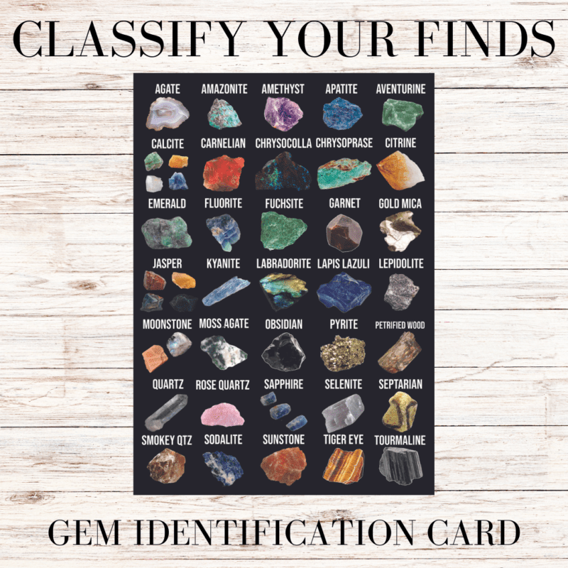 Gem Identification Card